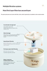 Cat Ceramic Automatic Circulating Filter Water Dispenser — view 9
