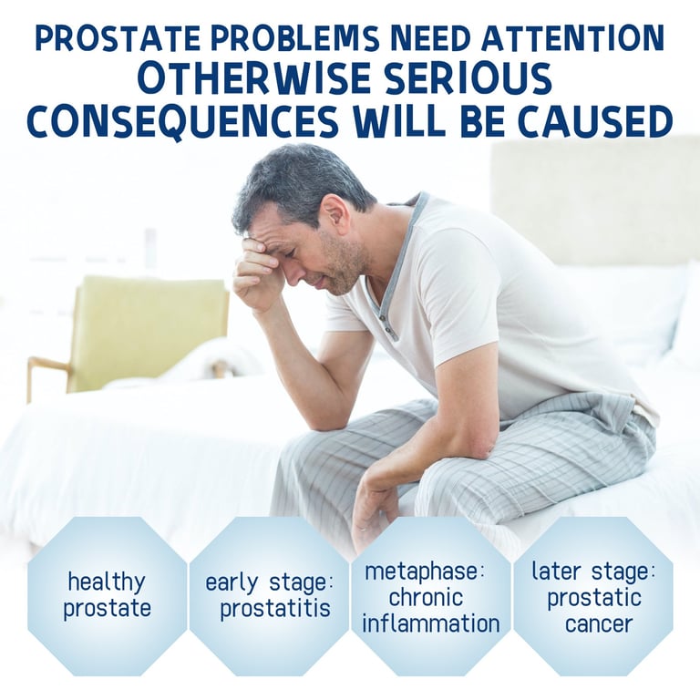 Before and after symptom relief comparison using prostatitis remission cream