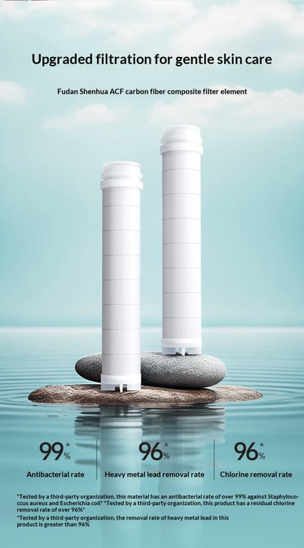 Cross-section of filter element displaying triple-layer purification technology