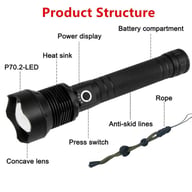 9900000LM LED Flashlight Rechargeable Zoom Torch | Super Bright — view 7