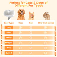 3-in-1 Cat Steam Brush | Pet Grooming Comb with Mist Spray — view 6