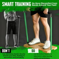 Resistance band foot plate comparison showing stability versus discomfort