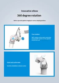 Ventilator Head-mounted Silicone Nasal-oral Mask — view 6