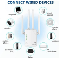 WiFi Amplifier 1200Mbps Dual Band | 4 Antennas Gigabit Port — view 5