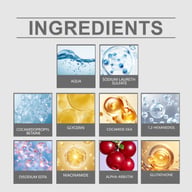 Niacinamide, alpha arbutin, and glutathione brightening ingredients in face wash formula