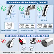 All-English Household Faucet Filter Carbon Cartridge | 350 Gallon — view 6