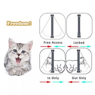XL Pet Door 4 Way Locking | White Frame Dog Cat Flap Canada — view 6
