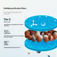 Cat Ceramic Automatic Circulating Filter Water Dispenser — view 20