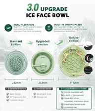 Foldable Ice Pack Facial Care Beauty Ice Bath Basin With Ice Trays — view 13