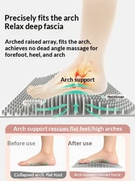 Foot Massage Pad with Acupressure Points | Reflexology Toe Plate — view 8
