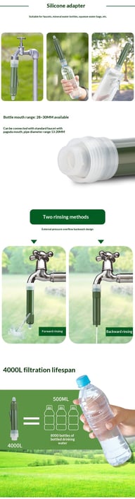 Outdoor Emergency Rescue Flood-Resistant Portable Mini Filter — view 11