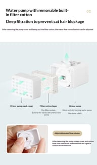 Cat Ceramic Automatic Circulating Filter Water Dispenser — view 10