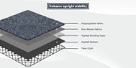 Mat Plastic Deck Tiles — view 5