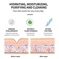 Vitamin C Toner Facial Moisturizing for Women | Health & Beauty Skincare — view 7