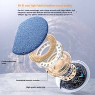 Ultra-Thin Sleep Aid White Noise Bluetooth Speaker for Pillow | X3 Pro — view 5