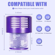 Dyson V10 SV12 Replacement Dust Bin Canister Filter | Large Capacity — view 16