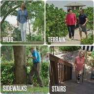 Posture cane improves posture alignment compared to standard walking cane