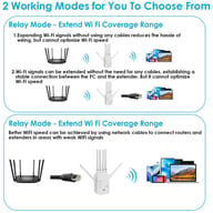 Dual-Band WiFi Signal Booster 1200M | Gigabit Wireless Repeater Canada — view 6