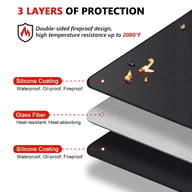 BBQ Grill Mat Flame-retardant Rectangular Protective Pad — view 4