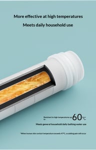 Purification Shower Head Filter Element | 99% Antibacterial Removal — view 4