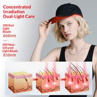 Woman wearing red light therapy cap with dual light care technology