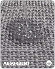 Absorbent Floor Mat 40x60cm | Bathroom & Entryway Non-Slip — view 19