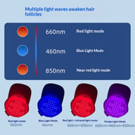 Salon LED Red Light Hair Care Cap Infrared Light Styling — view 5