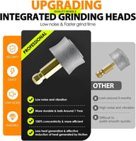 2026 New Silent Groom Pro Dog Nail Grinder, 5-Speed Dog Nail Grinder With Led Light, Quiet Painless Paws Grooming For Small Medium Large Dogs, USB Rechargeable — view 10