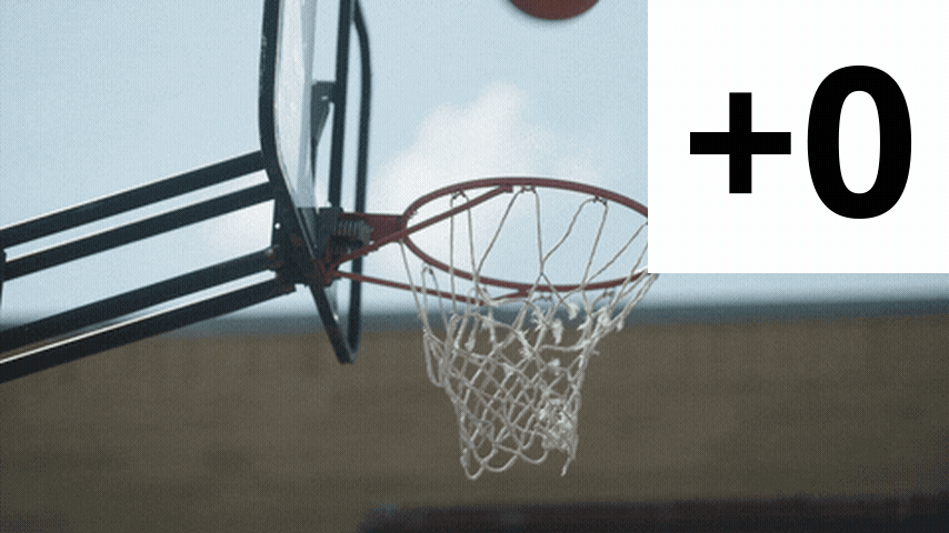 PREDICT FOR POINTS:  Click image to Forecast if an UNANSWERED SCORING RUN until next break