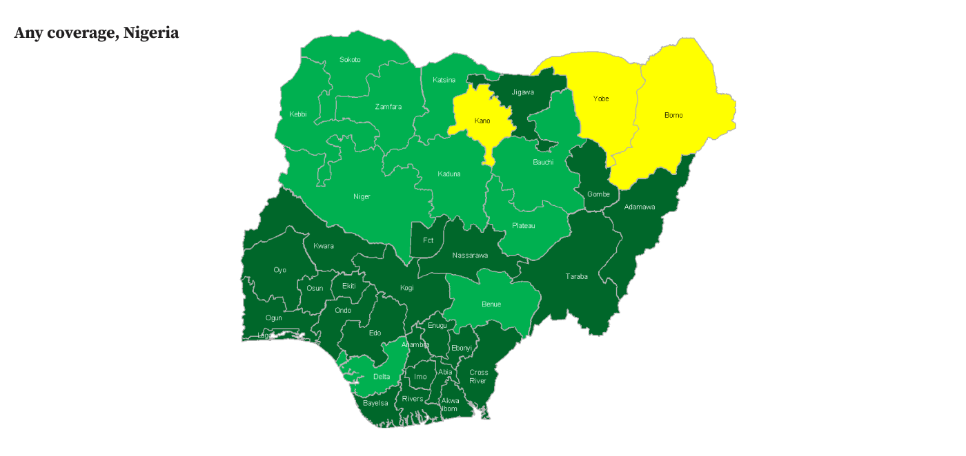 AnyImmunization-Nigeria.png