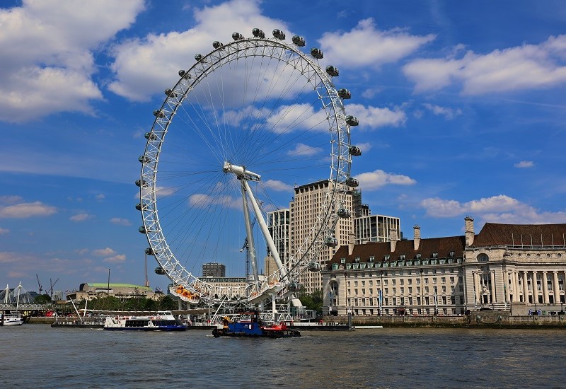 The Ultimate Guide To Visiting The South Bank1