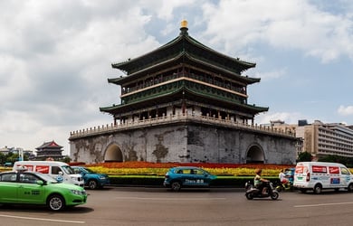 Xian Skyline