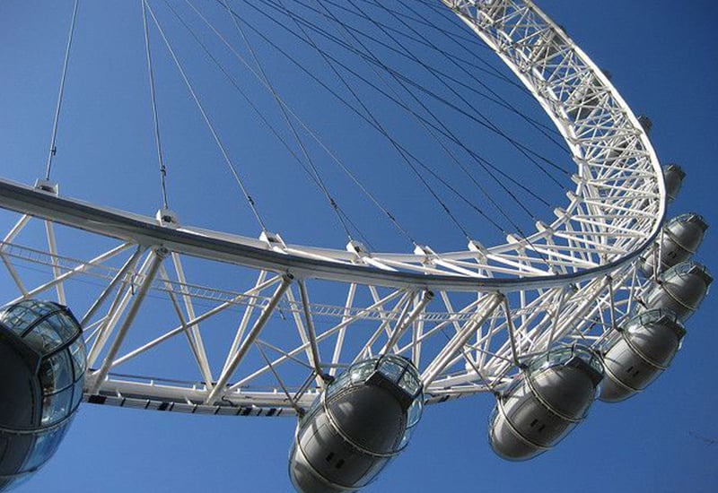 why should i visit london eye