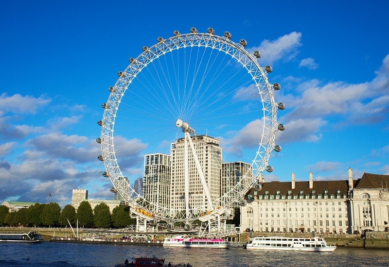 The Ultimate Guide To Visiting The London Eye1