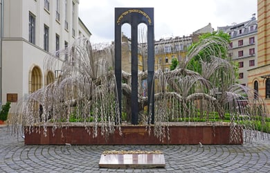 Free World War II Tour Budapest Banner