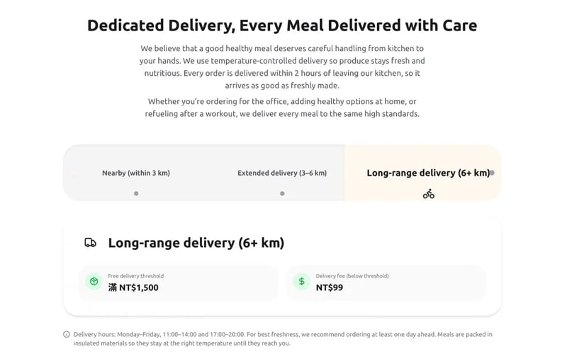 Delivery Info