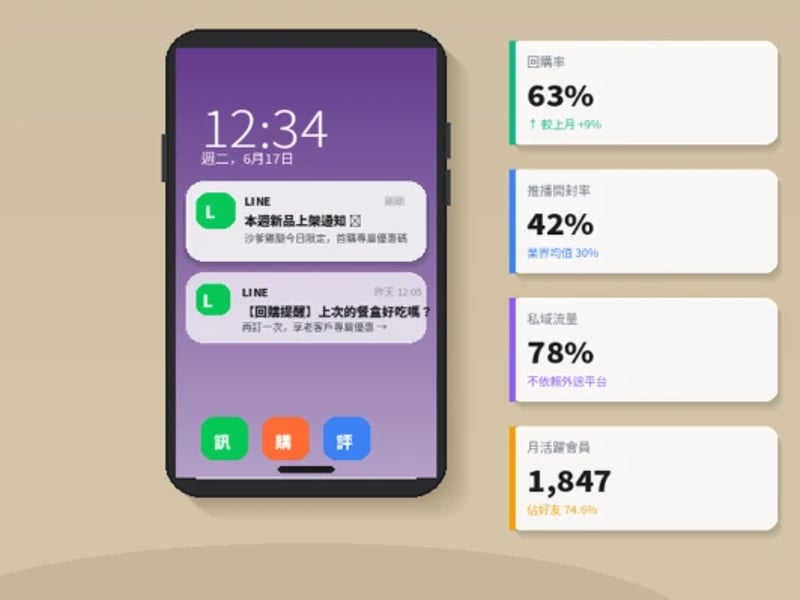 鮮蔬花枝沙拉
