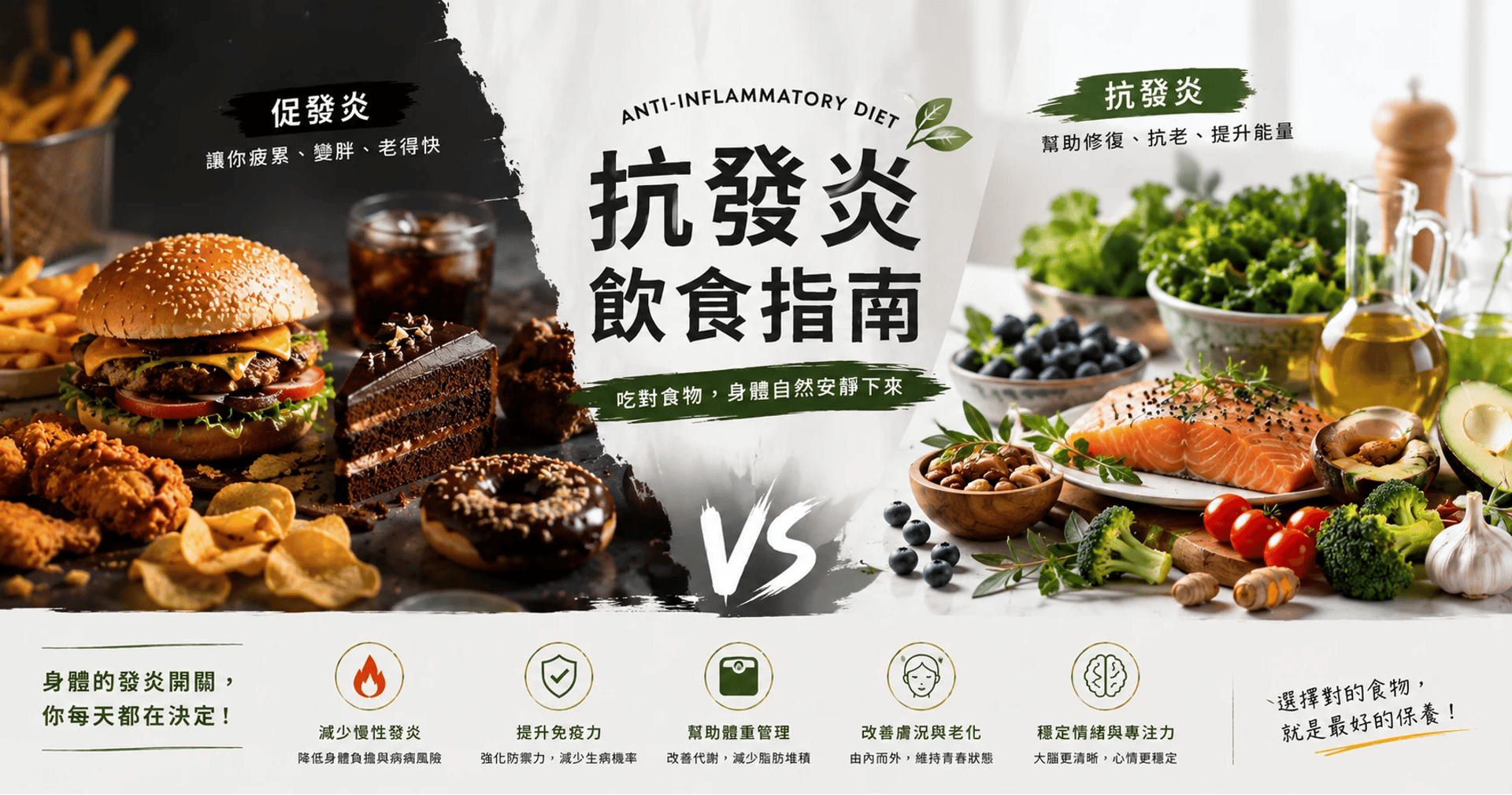  抗發炎飲食指南：哪些食物讓你老得快、哪些讓你越吃越年輕？