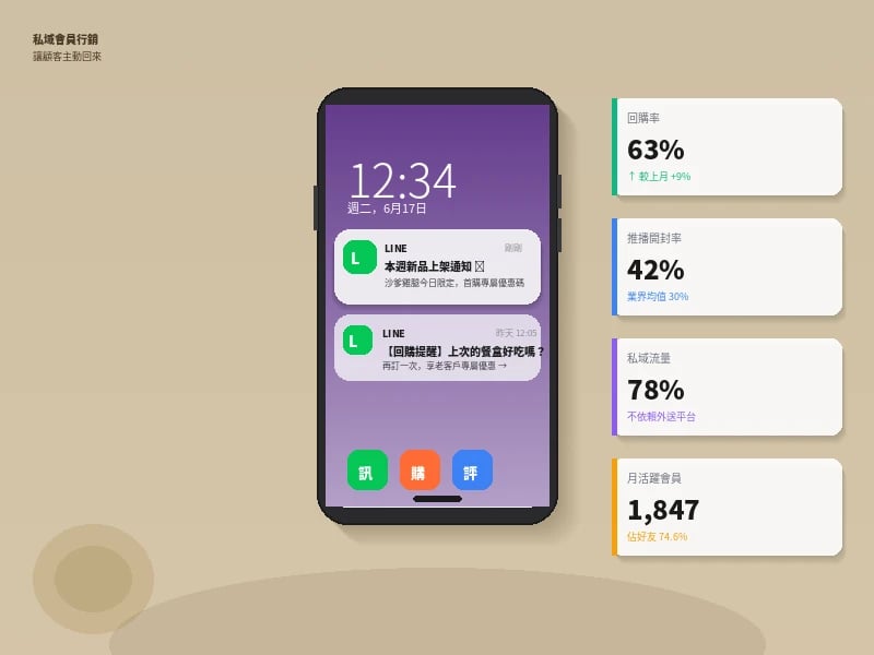 鮮蔬花枝沙拉