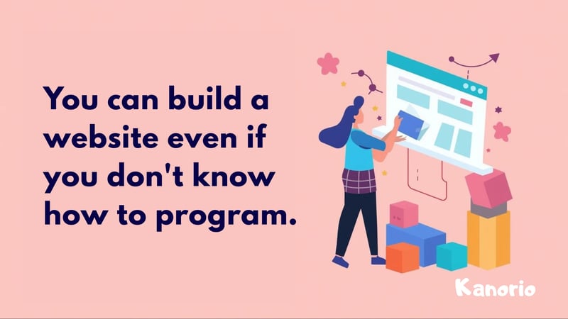 Build a website without coding, Kanorio website builder