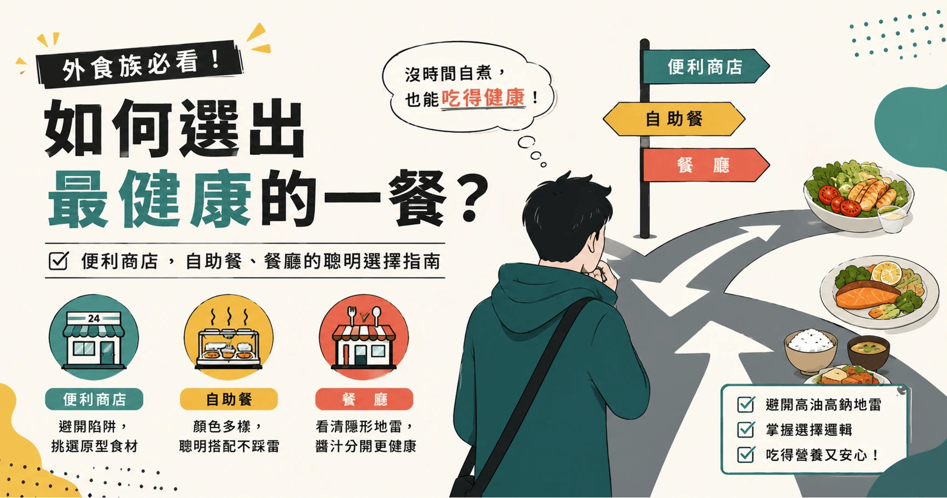 外食族必看：如何從便利商店、自助餐、餐廳選出最健康的一餐