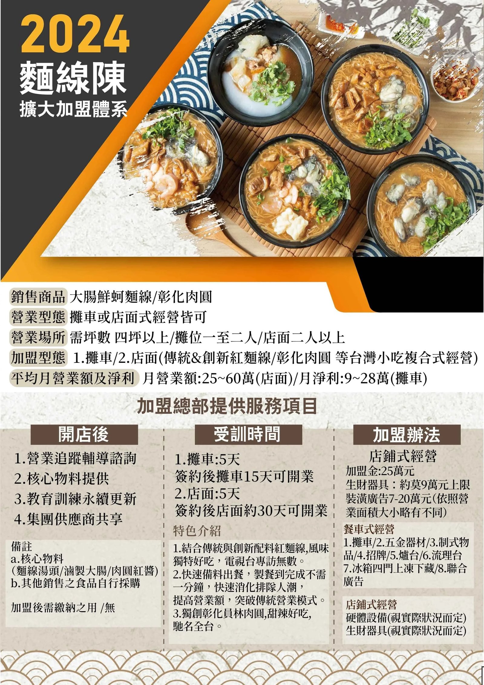 內湖麵線推薦 麵線陳 專業麵線 (1)