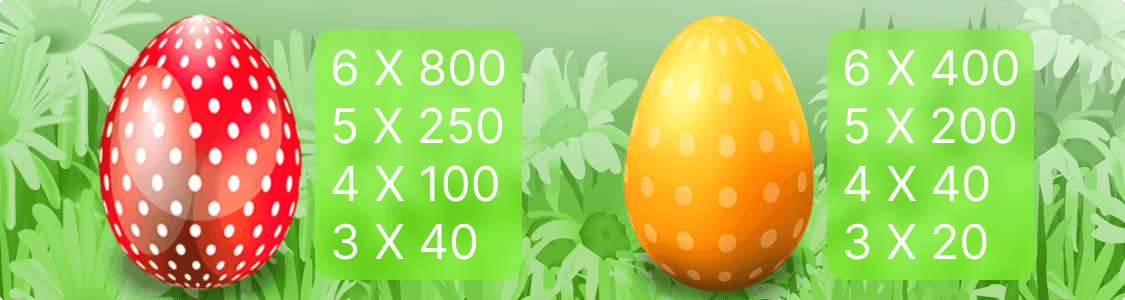 3_Easter_Gifts_40_lines_paytable.png