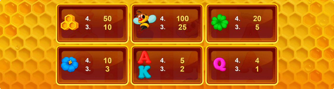2_Lucky_Honey_paytable.png