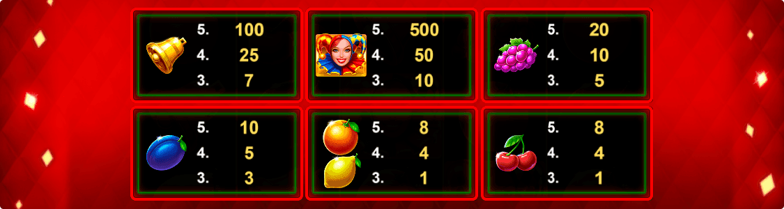 3_Golden_Joker_Fortune_paytable.png