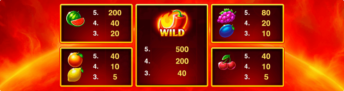 3_Classic_Chilli_100_paytable.png