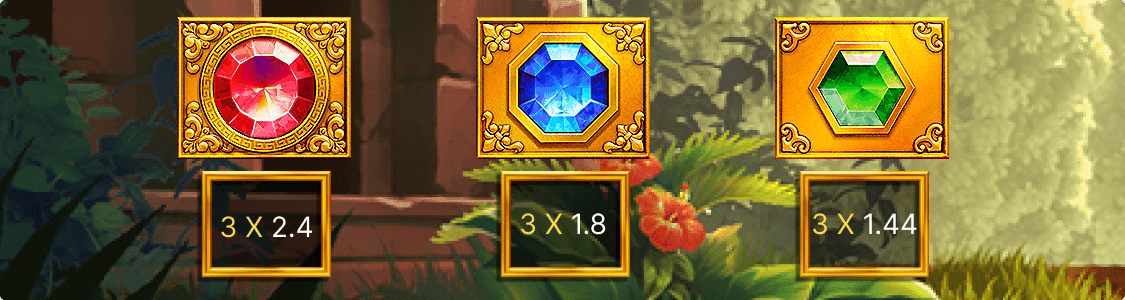 3_Fortune_Gems_2_paytable.png