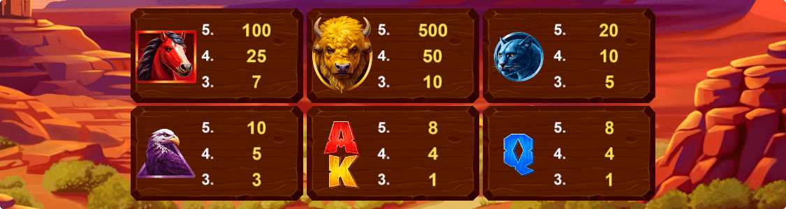 3_Buffalo_s_Wealth_Fortune_paytable.png