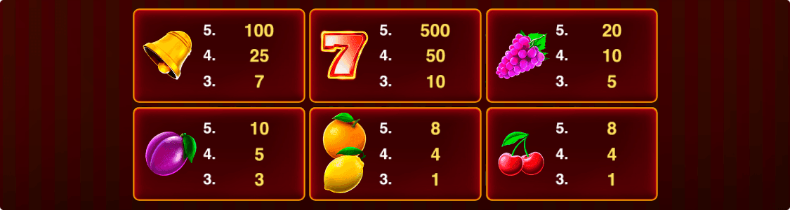 3_Cash_n_Spins_243_Plus_paytable.png