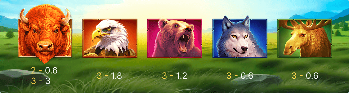 3_Bison_Fortune_Coins_paytable.png